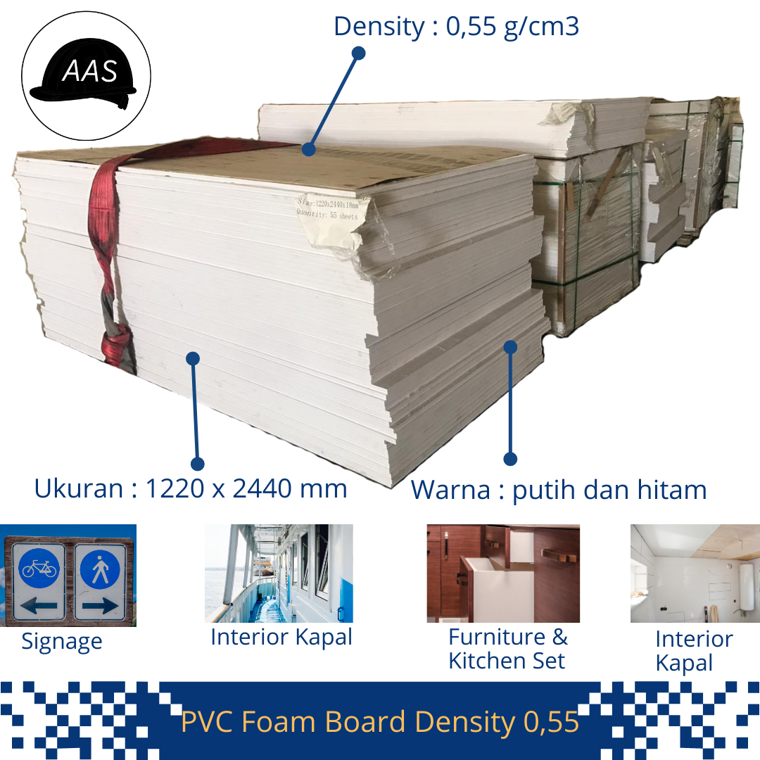 Produk – PT. Baba Bangunan Jaya 88建材-印尼一站式装修材料供应商
